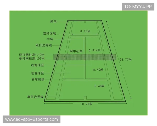 _网球场地升级，提升比赛体验的创新措施_，网球场地的要求